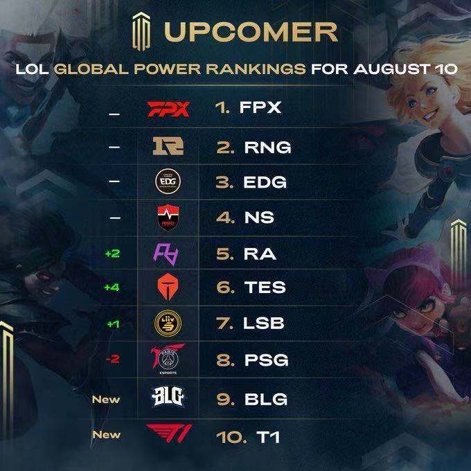 杀入季后赛 杀入季后赛