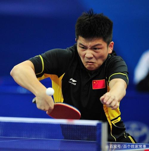 国际化和职 国际化和职